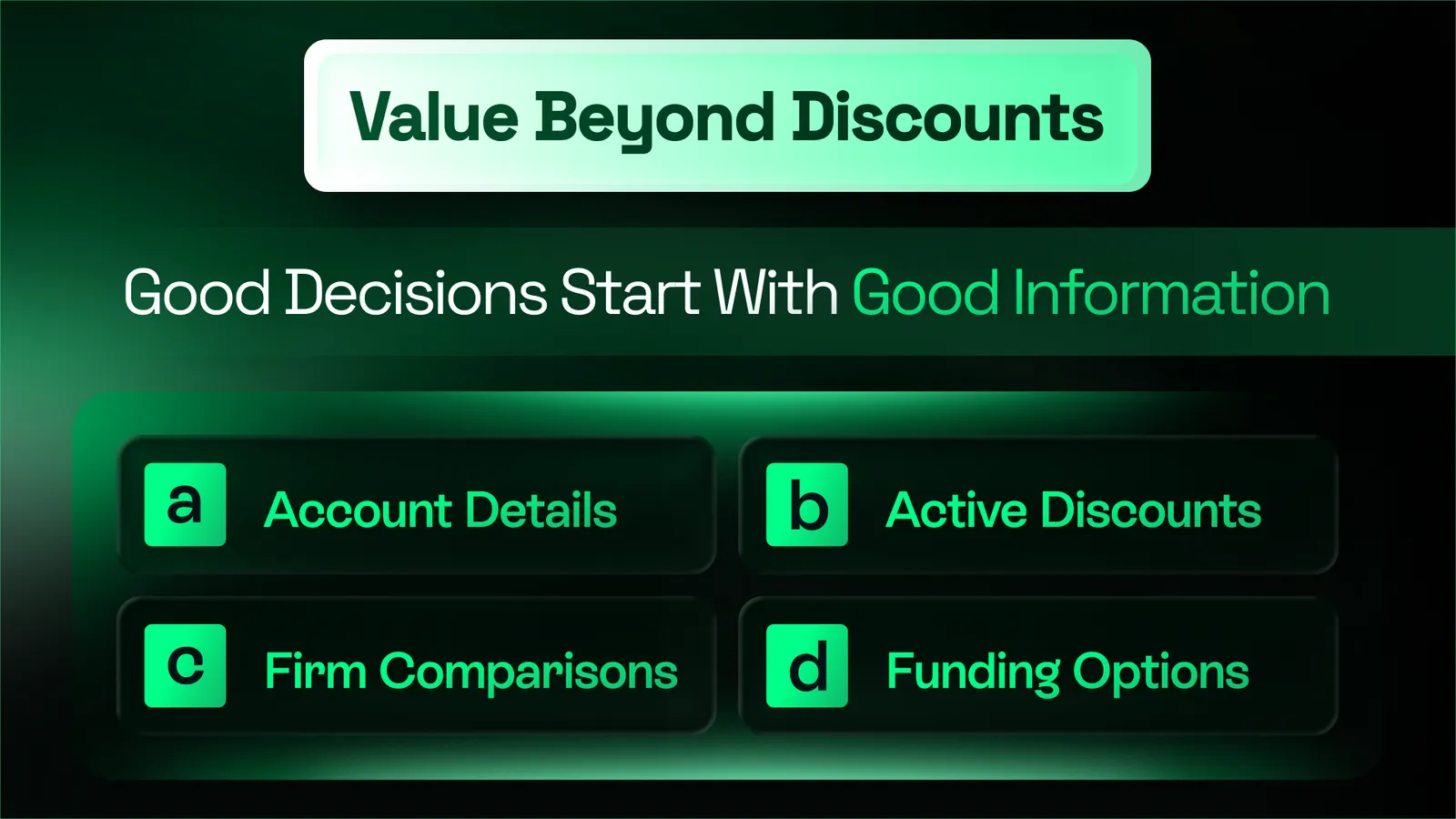 FFY comparison platform showing prop firm discount offers, funding programs, and side-by-side firm comparisons.